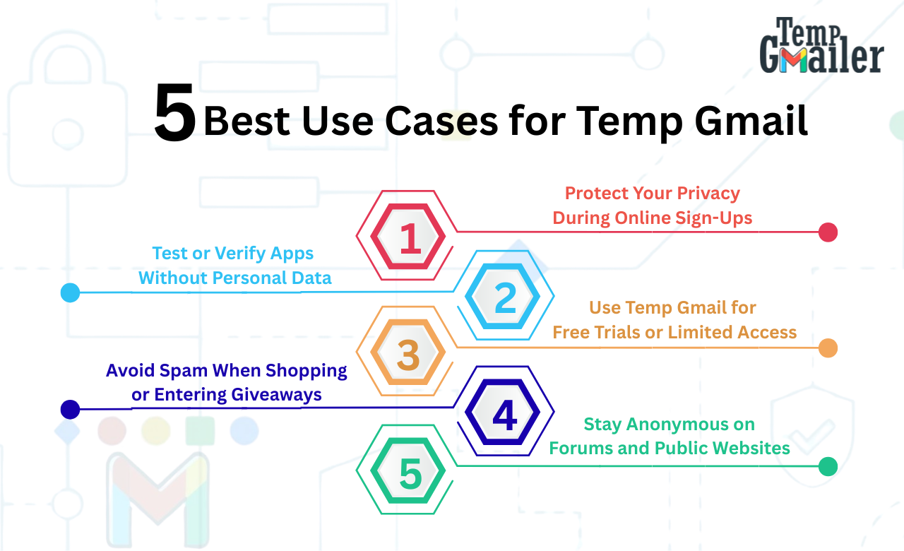 Temp Gmail - 5 Best Use Cases
